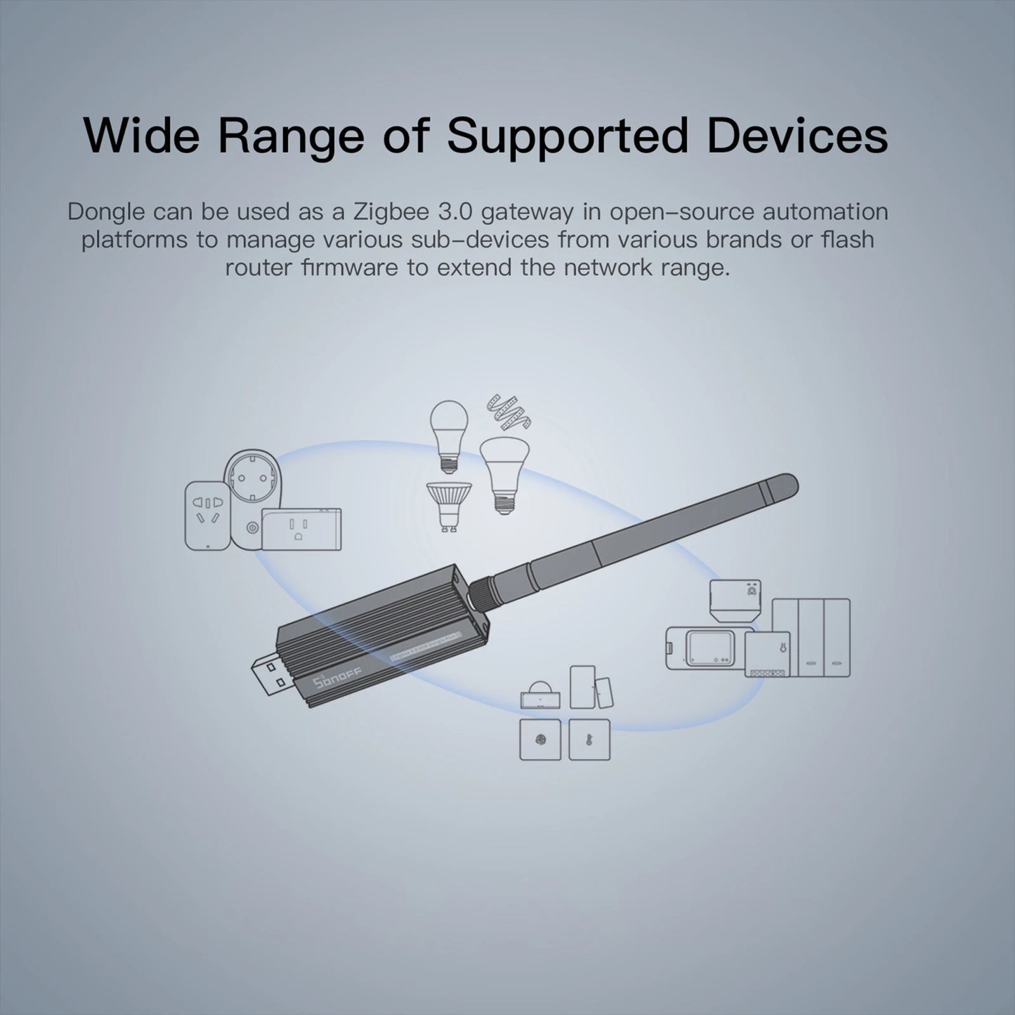 SONOFF ZBDongle-P Zigbee 3.0 USB Dongle Plus