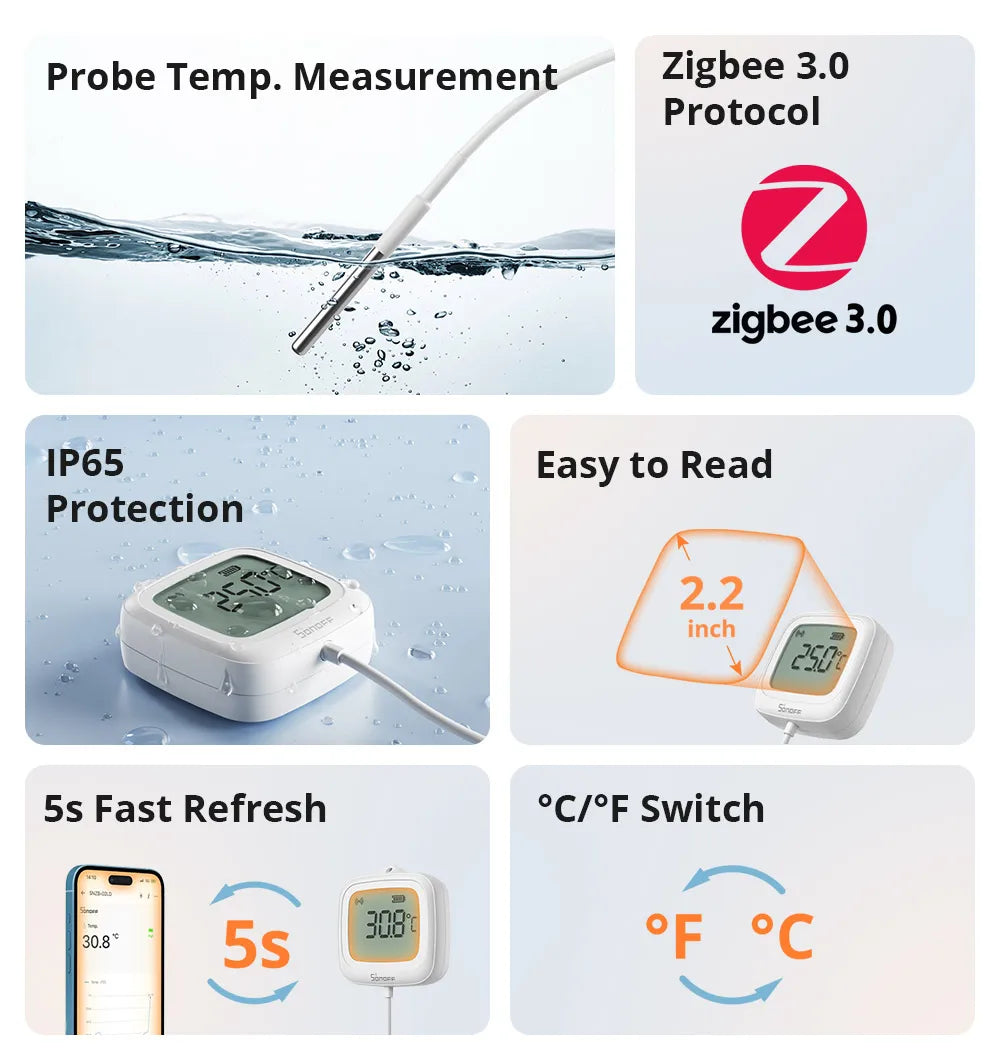 SONOFF SNZB-02LD IP65 Zigbee 3.0 LCD Smart Thermometer with Probe
