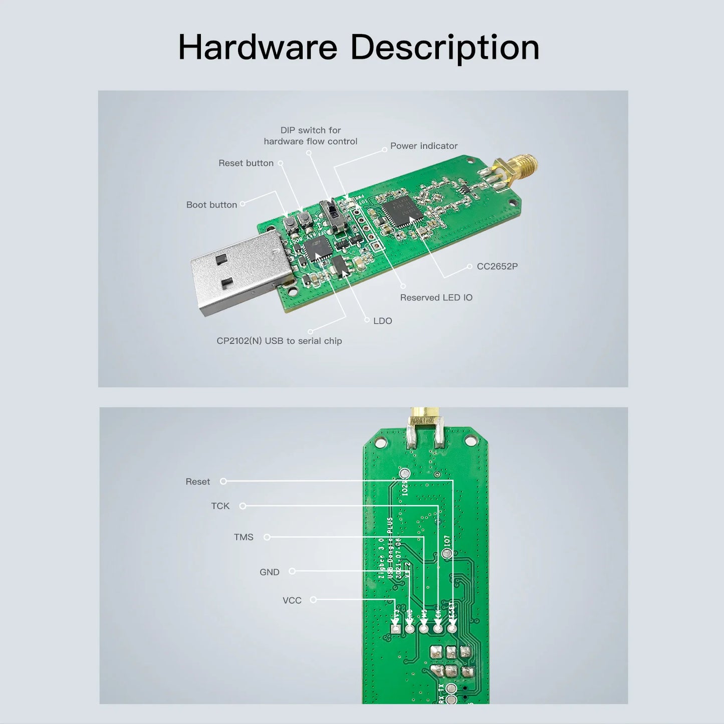SONOFF ZBDongle-P Zigbee 3.0 USB Dongle Plus