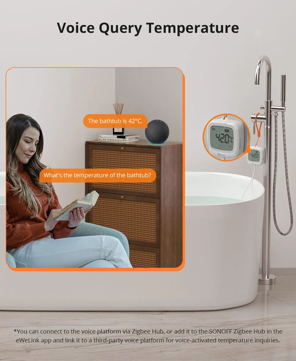 SONOFF SNZB-02LD IP65 Zigbee 3.0 LCD Smart Thermometer with Probe
