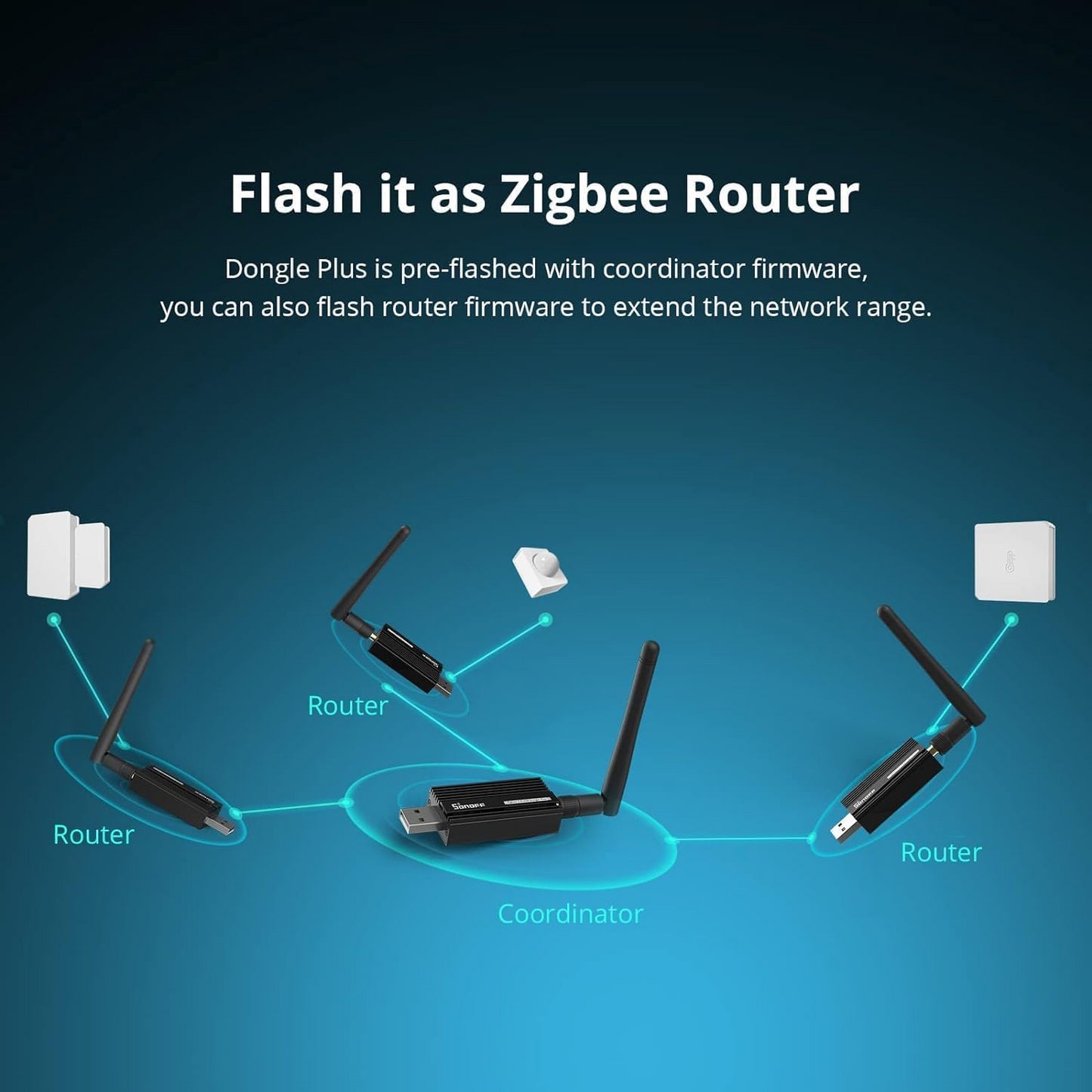 SONOFF ZBdongle-E Zigbee 3.0 USB Gateway – Universal Zigbee Coordinator with Antenna