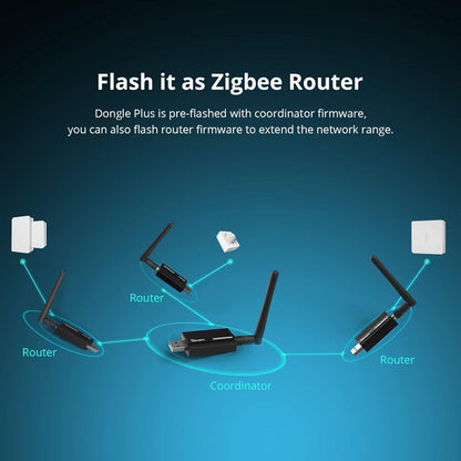SONOFF ZBdongle-E Zigbee 3.0 USB Gateway – Universal Zigbee Coordinator with Antenna