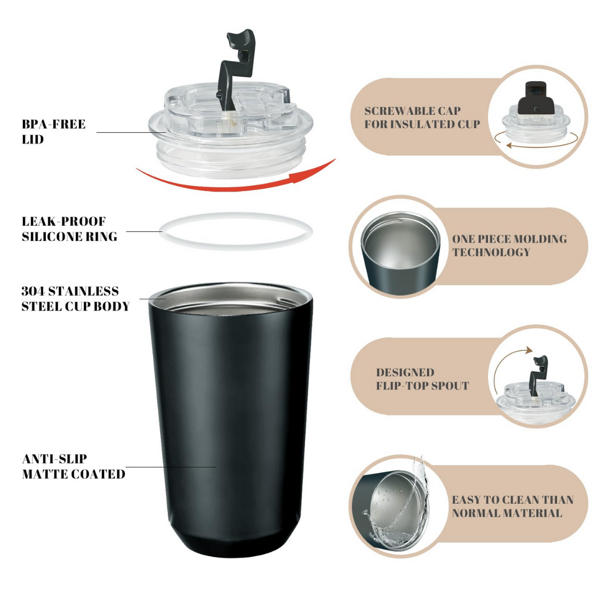 Insulated Coffee Tumbler with Lid – 280ml/380ml
