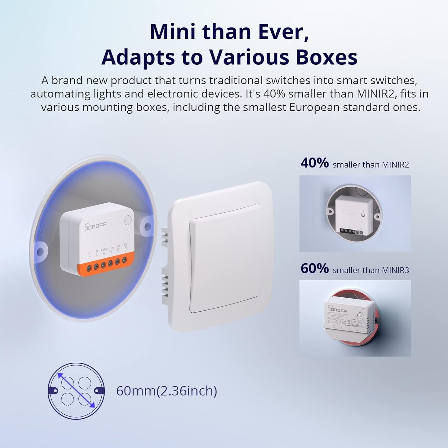 SONOFF MINIR4 Smart WiFi Light Switch – Universal DIY Module with ESP32 | Remote App Control