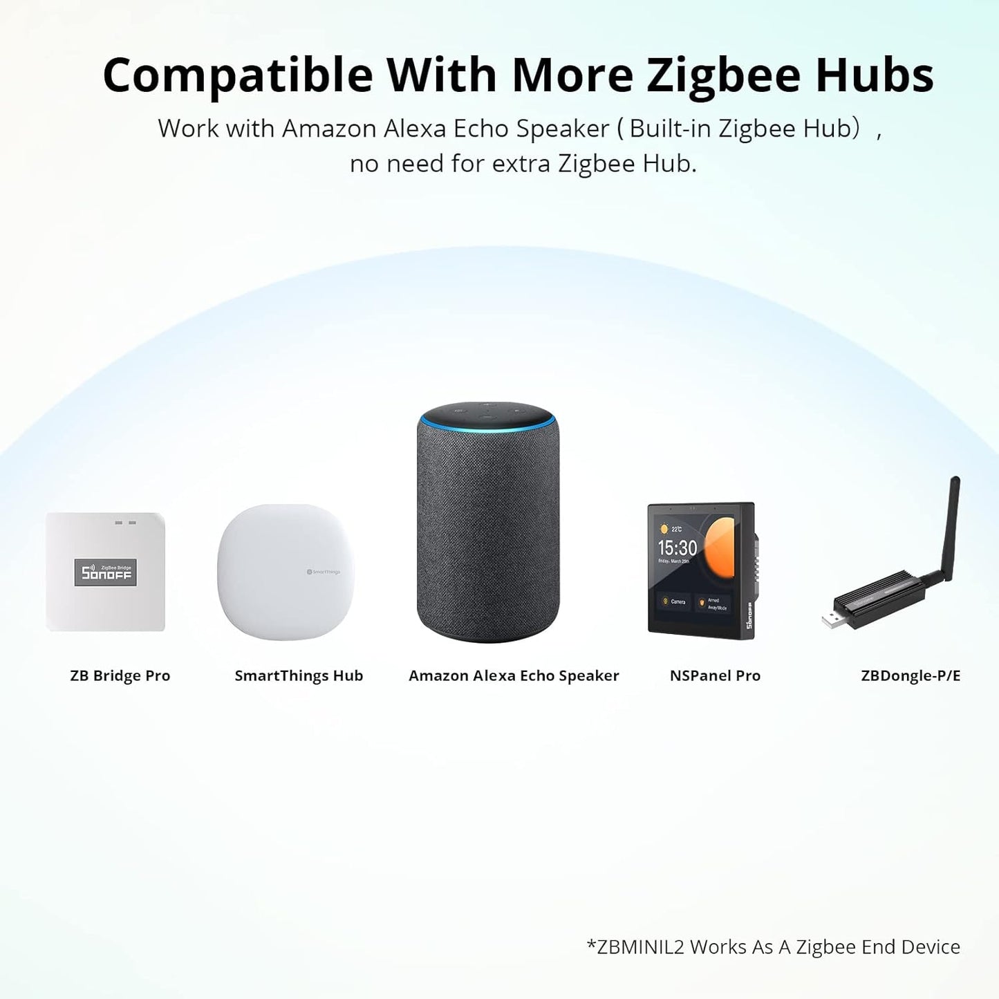 SONOFF ZBMINIL2 Zigbee Smart Light Switch – 2-Way, No Neutral Required
