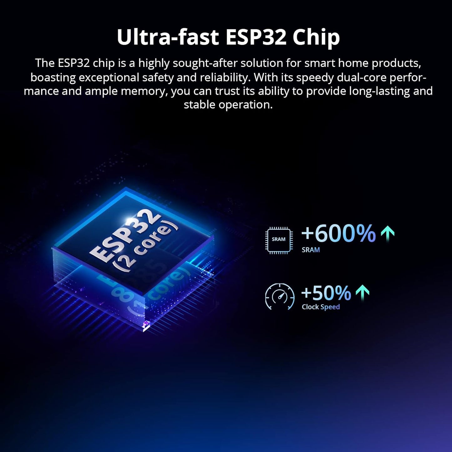 SONOFF MINIR4 Smart WiFi Light Switch – Universal DIY Module with ESP32 | Remote App Control