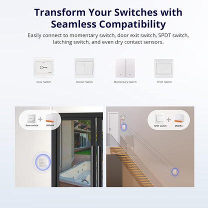 SONOFF MINIR4 Smart WiFi Light Switch – Universal DIY Module with ESP32 | Remote App Control