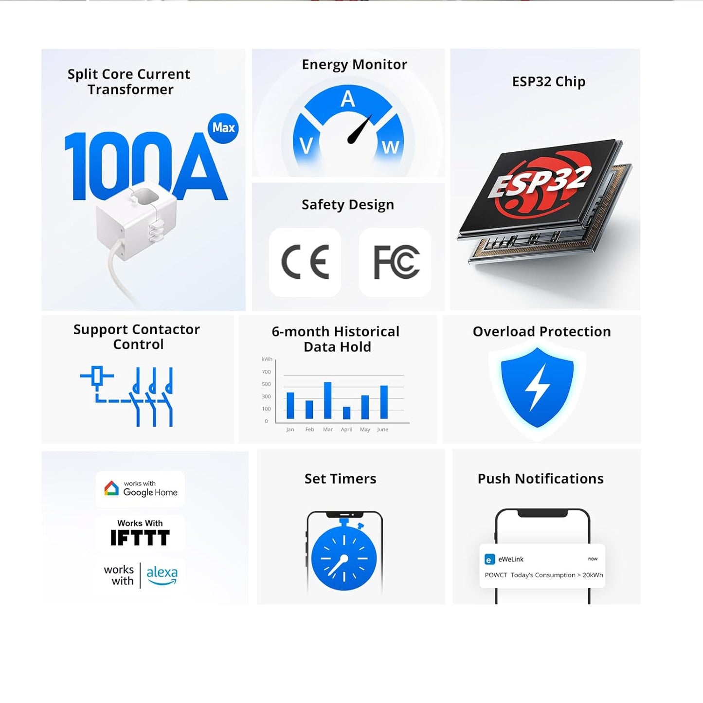 SONOFF POWCT Smart WiFi Power Meter – Real-Time Energy Monitor with LCD Display | Overload Protection