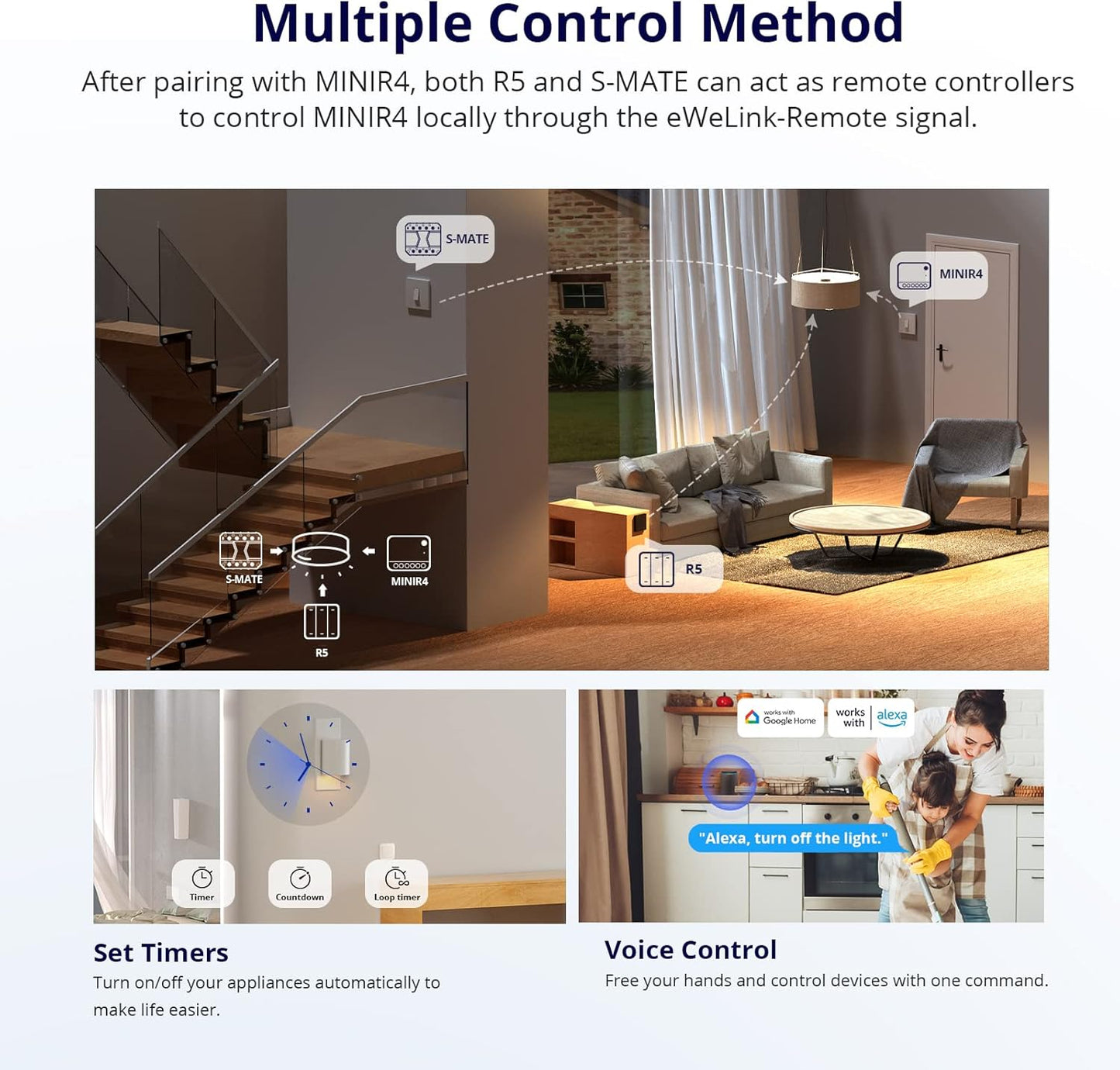 SONOFF MINIR4 Smart WiFi Light Switch – Universal DIY Module with ESP32 | Remote App Control