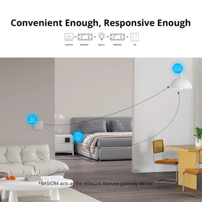 SONOFF BASICR4 WiFi Smart Switch – Remote & Voice Control, Works with Alexa & Google Home