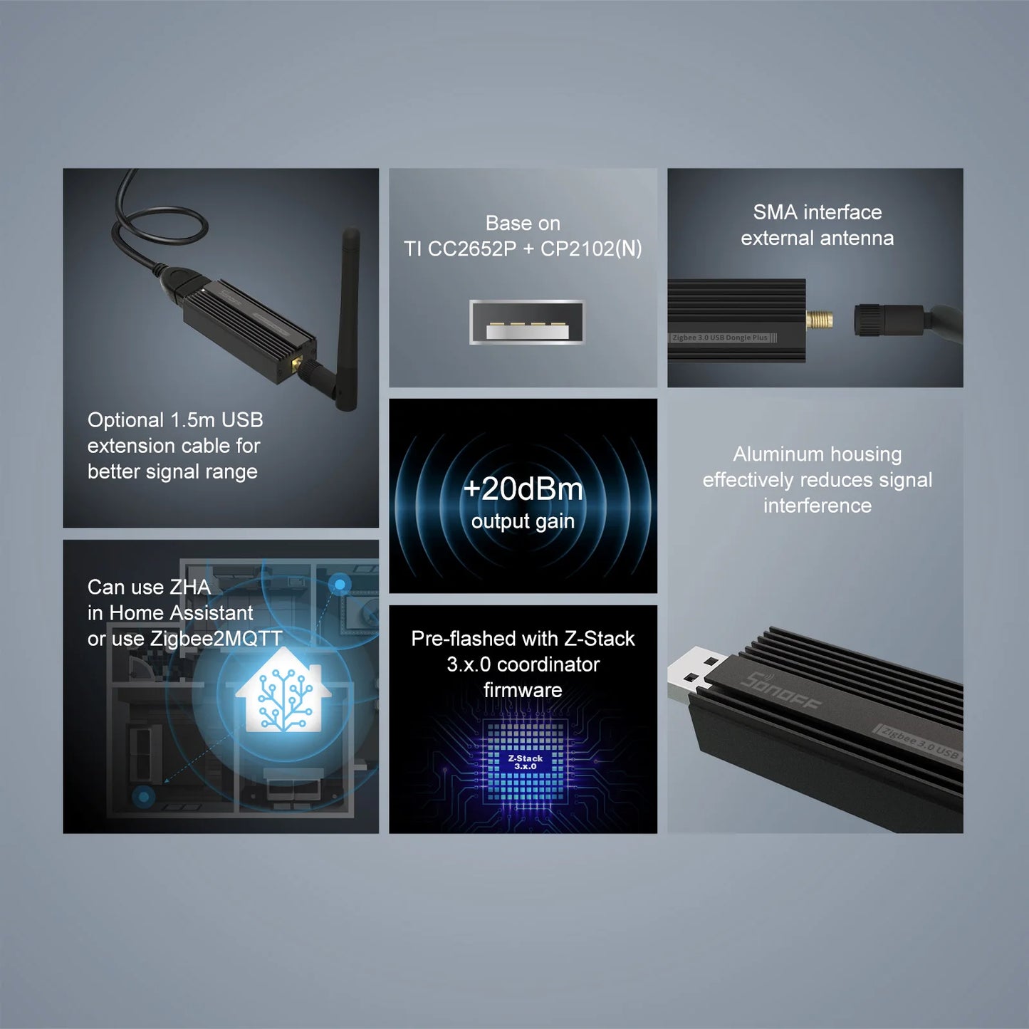 SONOFF ZBDongle-P Zigbee 3.0 USB Dongle Plus