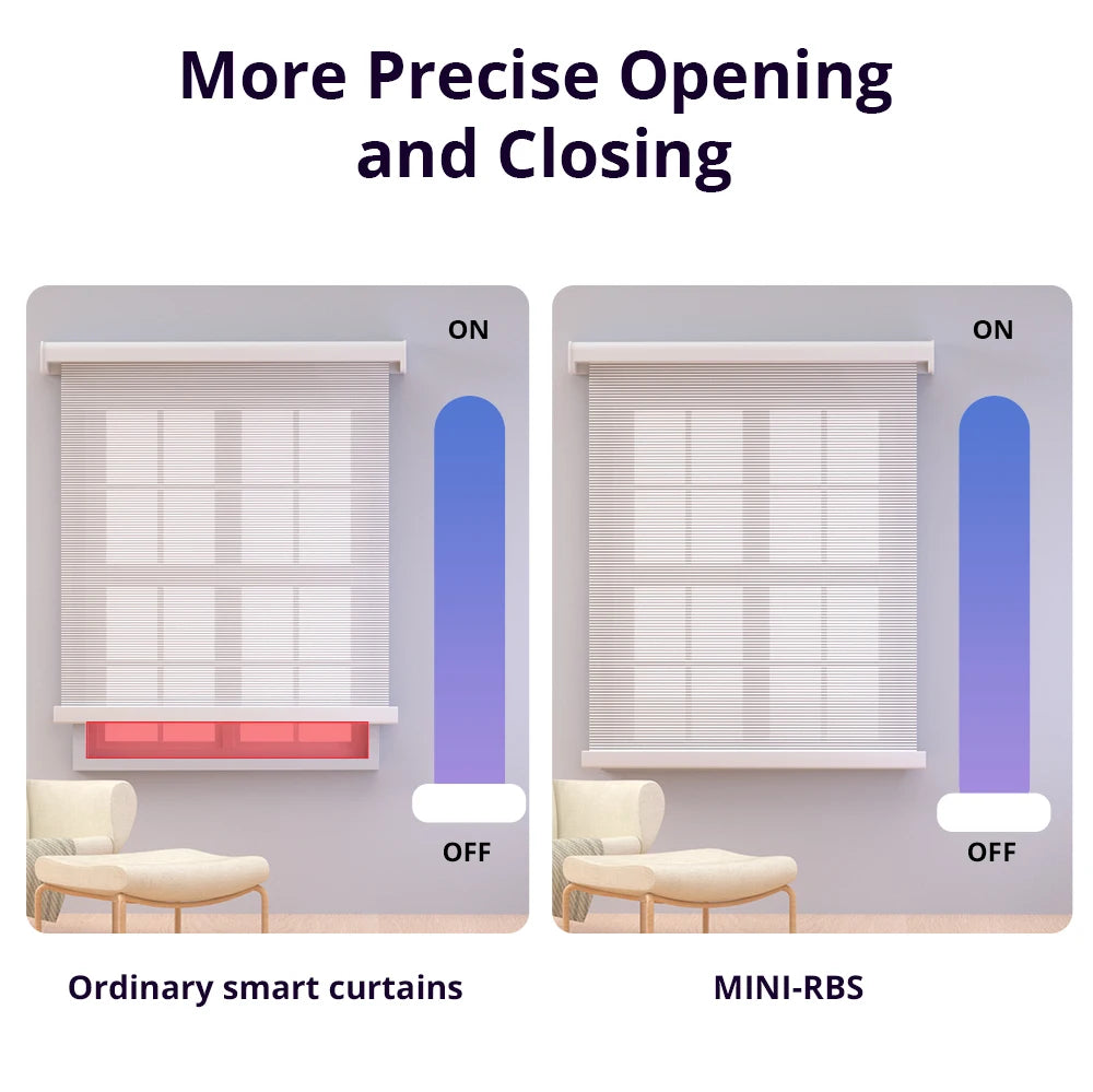 SONOFF MINI-RBS Smart Curtain Roller Shutter Switch