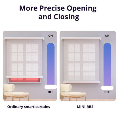 SONOFF MINI-RBS Smart Curtain Roller Shutter Switch