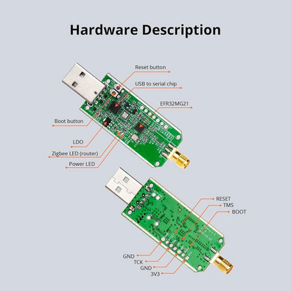 SONOFF ZBdongle-E Zigbee 3.0 USB Gateway – Universal Zigbee Coordinator with Antenna