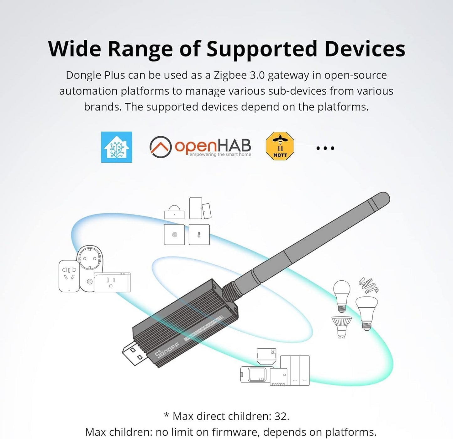 SONOFF ZBdongle-E Zigbee 3.0 USB Gateway – Universal Zigbee Coordinator with Antenna
